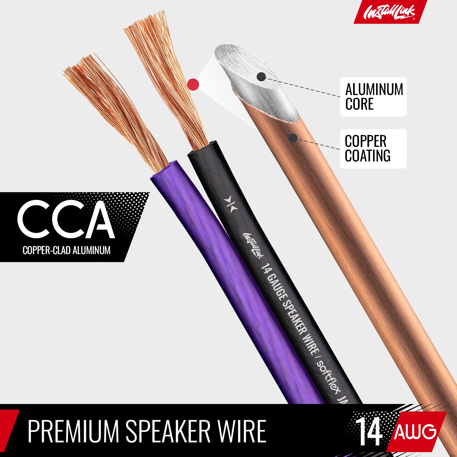 Speaker Wire 14 Gauge, CCA, 100ft, Purple/Black with 12 Banana Plugs image 4