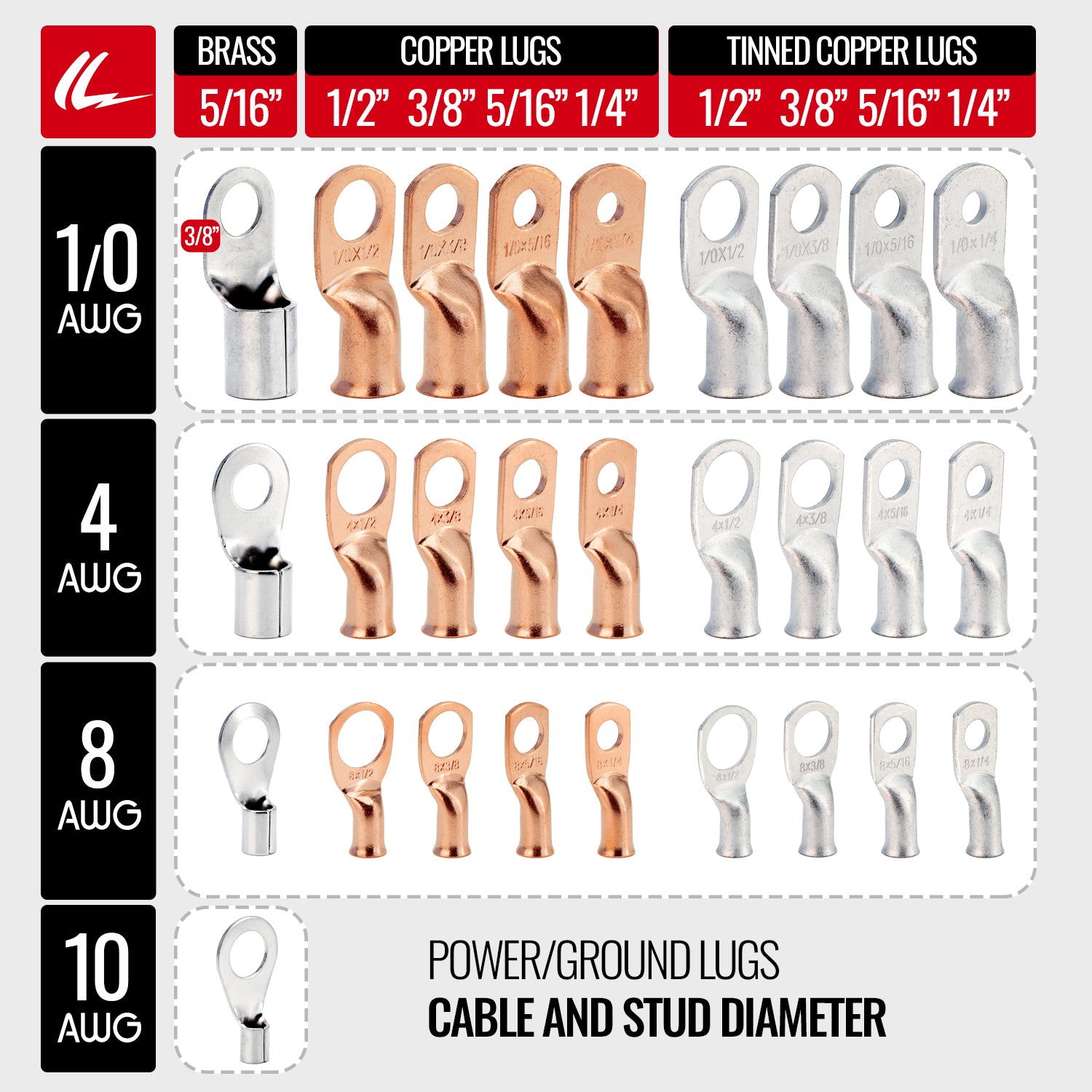10 Gauge Nickel-Brass Lugs (5/16") with Heat Shrink, 10-Pack image 8