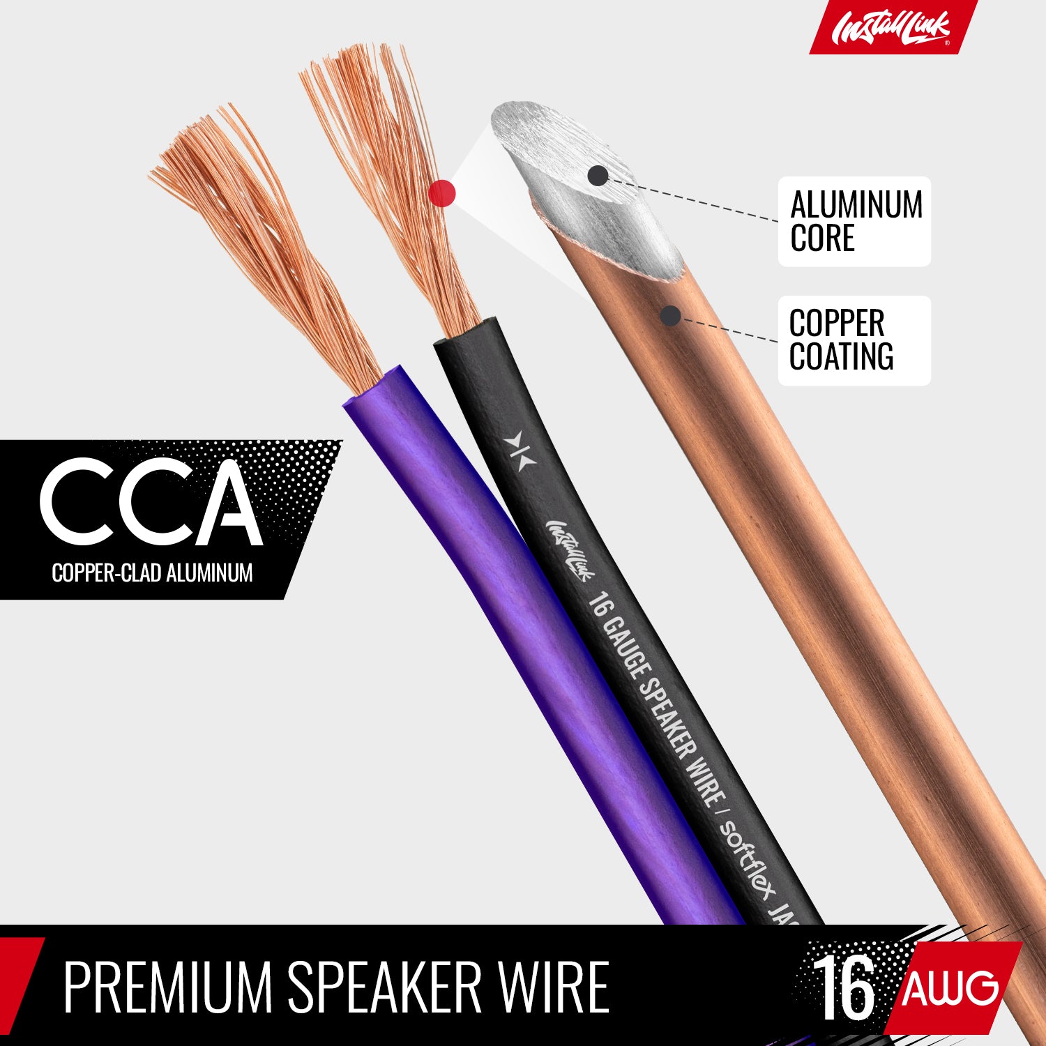 Speaker Wire 16 Gauge, CCA, 100ft, Purple/Black with 12 Banana Plugs image 4