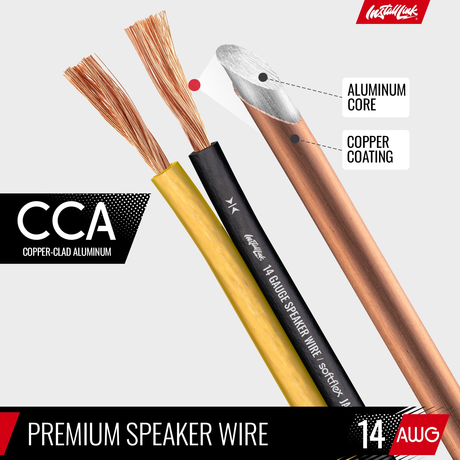 Speaker Wire 14 Gauge, CCA, 100ft, Yellow/Black with 12 Banana Plugs image 4