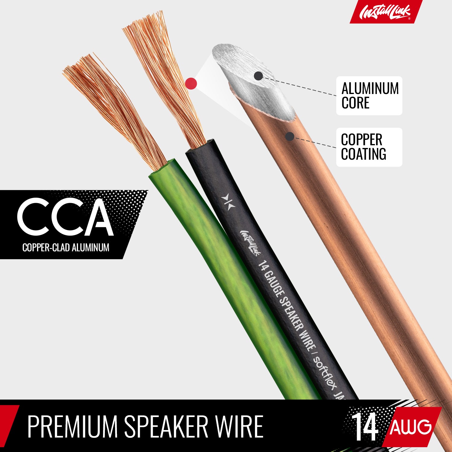 Speaker Wire 14 Gauge, CCA, 100ft, Green/Black with 12 Banana Plugs image 4